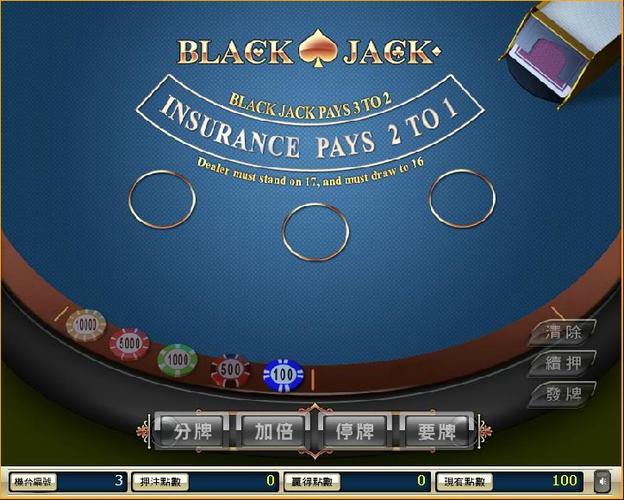 Sa Gaming Casino Online